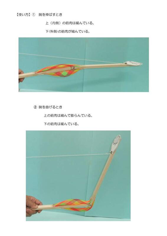 腕の曲げ伸ばしの製作ーミラクルロケットを使ってー