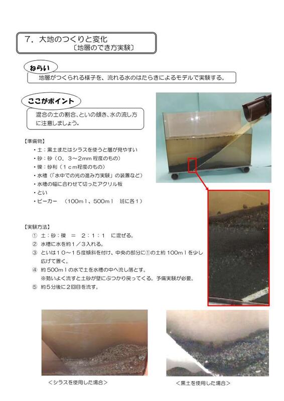地層のでき方実験