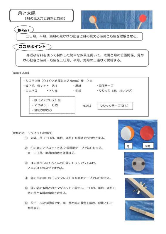 月の形によって見える位置と時間が異なる