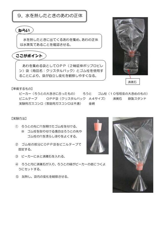 水を熱したときの泡を確認する実験のコツ