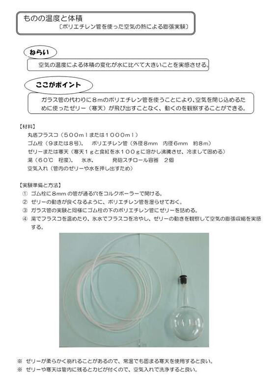 空気の温度による体積の膨張実験