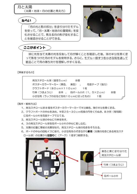モデルを使って月の満ち欠けを体験する