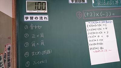 授業のアウトライン