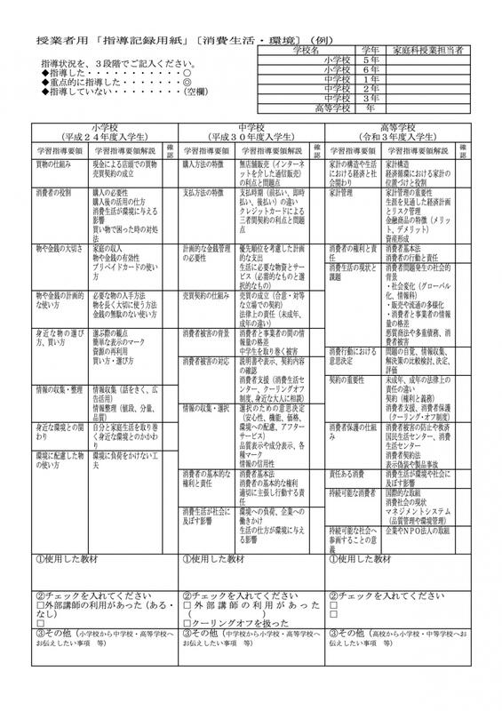 指導記録用紙の例
